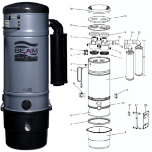 Beam 2900