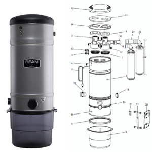 Beam SC 398