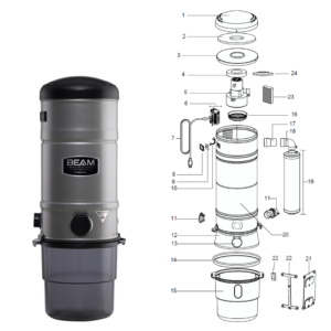 Beam SC 335