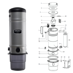 Beam SC 355